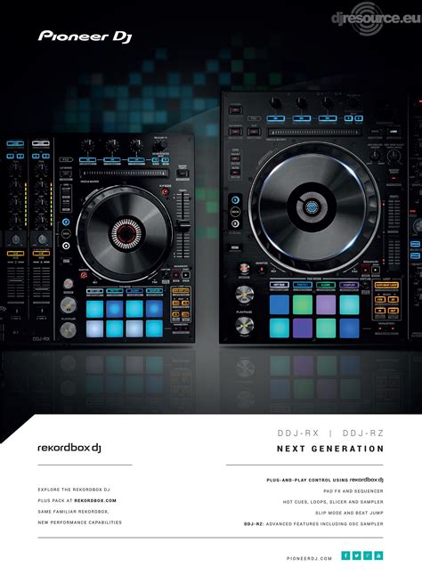 Pioneer Dj Ddj Rz Controller Midi Gearbase Djresource