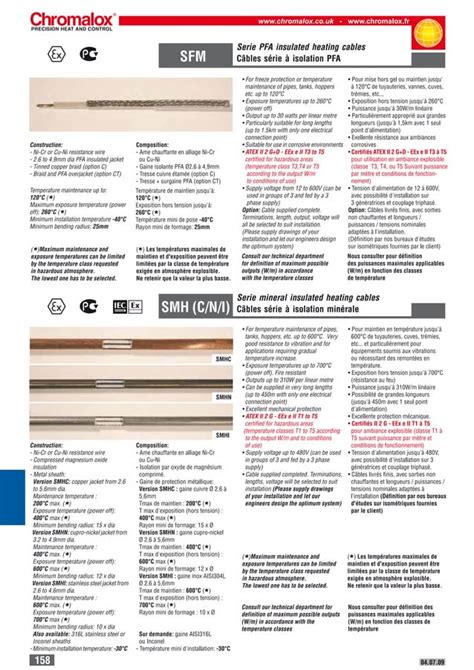 Chromalox Heating Cables And Accessories Spec Sheet