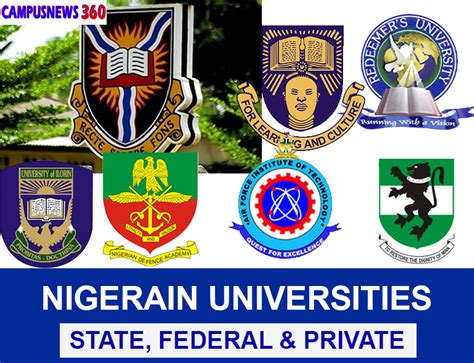 List Of Universities In Nigeria Federal State And Private