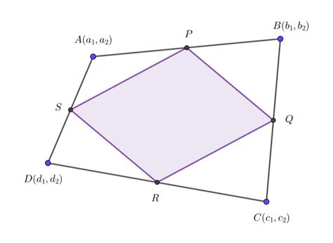 Drawing A Parallelogram At Explore Collection Of Drawing A Parallelogram