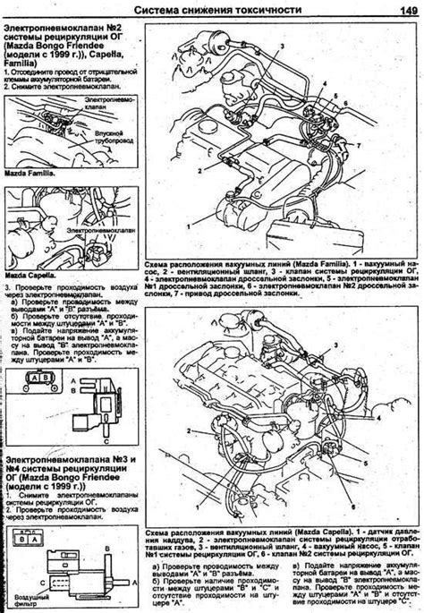 Unveiling The Inner Workings Of The Mazda Bongo Engine A Visual Diagram