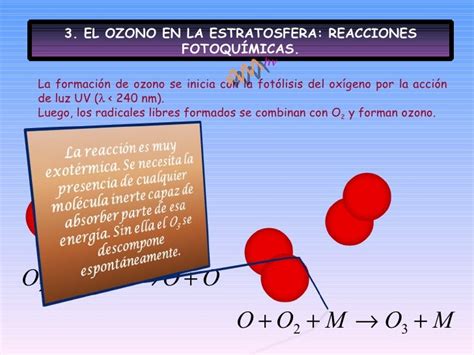 El Ozono Como Contaminante