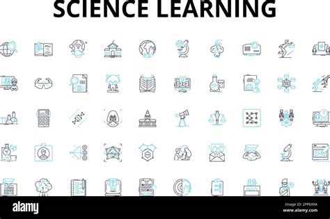 Science Learning Linear Icons Set Inquiry Exploration Observation