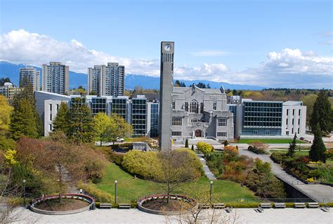 University of British Columbia in Canada | US News Best Global Universities 