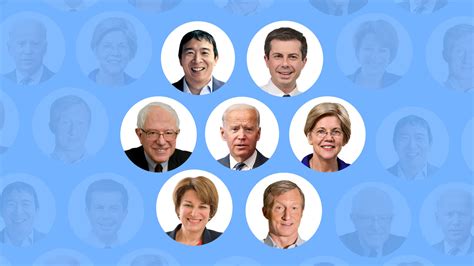 Opinion Winners And Losers Of The Democratic Debate The New York Times