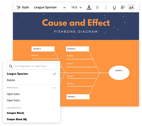 Cre Tu Diagrama De Ishikawa Gratis En L Nea Con Canva