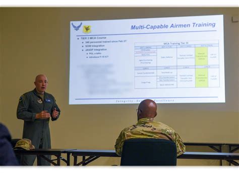 Csaf Visits Kadena Air Base Kadena Air Base News