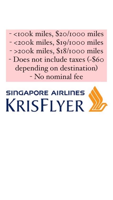 Sia Krisflyer Miles Tickets Vouchers Vouchers On Carousell