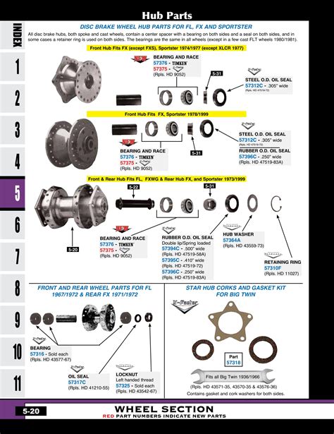 Discount Mid Usa Wheel Hubs Bearings And Parts For Harley Davidson