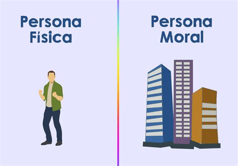 Diferencias Entre Persona Física Y Persona Moral Blog De T1 Páginas