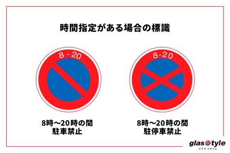 駐車禁止・駐停車禁止とは？違反した場合の罰則、範囲や道路標識を解説 ダックス Glassstyleグラススタイル 公式サイト