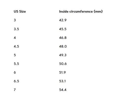 Ring Size Chart Guide How To Measure Ring Size Printable