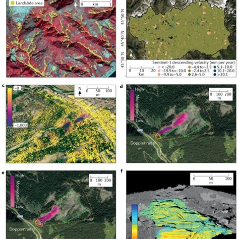 Pdf Landslide Detection Monitoring And Prediction With Remote