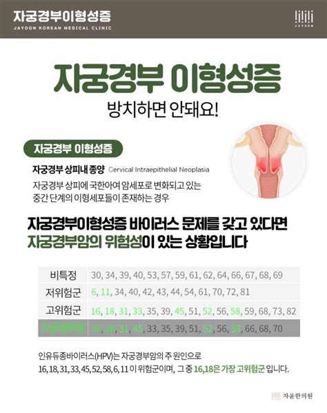 제주부인과한의원 자궁경부이형성증 치료와 재발방지 네이버 블로그