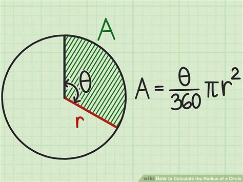 5 Ways to Calculate the Radius of a Circle - wikiHow