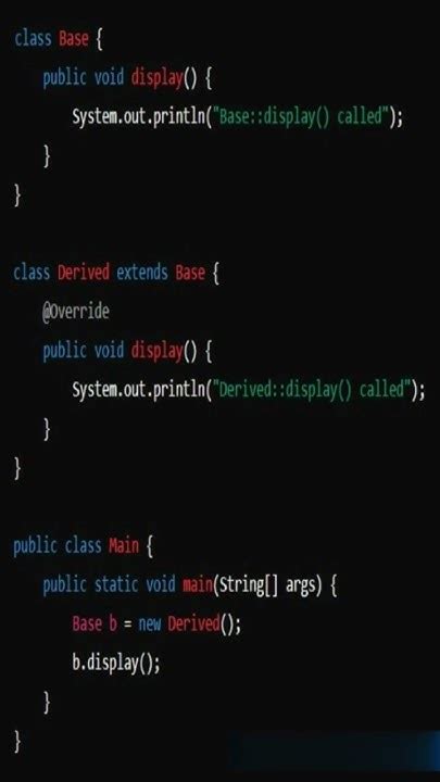 Java Method Overriding And Polymorphism Explained With Example Base And Derived Classes Youtube