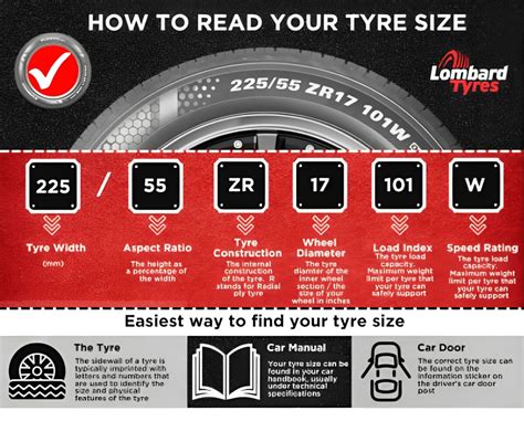 Get A Quote Lombard Tyres Online Store