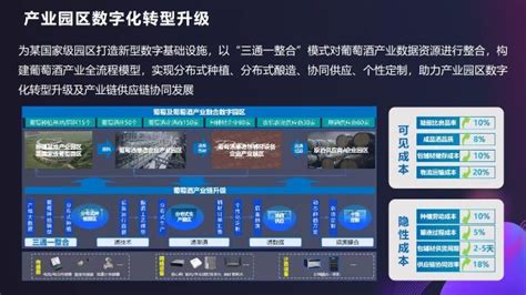 浪潮林巍：新一代通信 共创数字新时代通信世界网