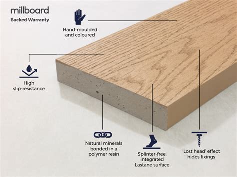 Millboard Enhanced Grain Decking Board 3 6m Cladco