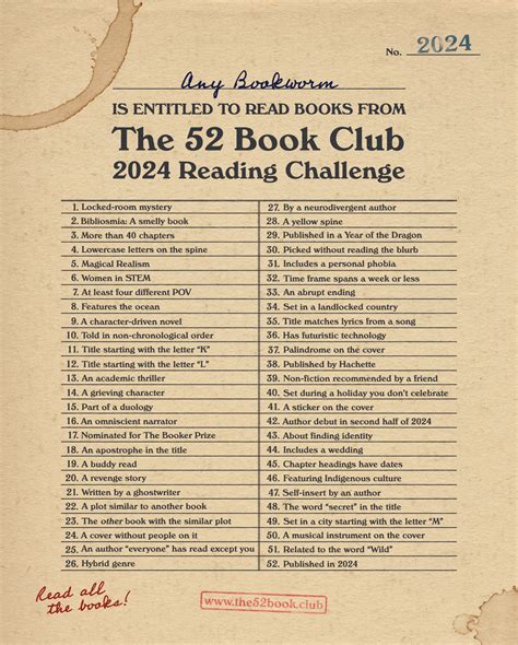 Goodreads Reading Challenge Examples Elora Honoria