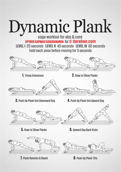 20 Planks For Abs Plank Exercises Benefits Christina Carlyle Atelier