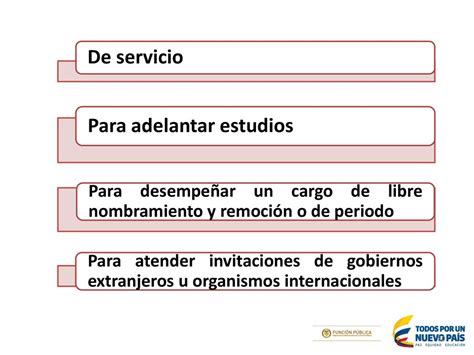 Miembros De Las Corporaciones Publicas Ppt Descargar