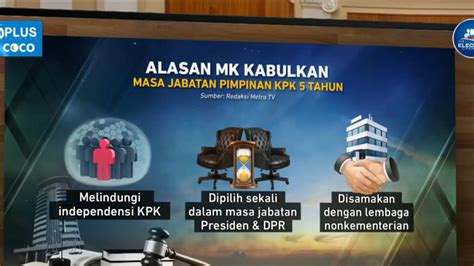 Fact Check Alasan Mk Kabulkan Masa Jabatan Pimpinan Kpk Tahun