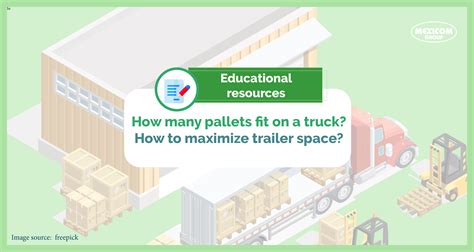 How Many Pallets Fit On A Truck How To Maximize Trailer Space