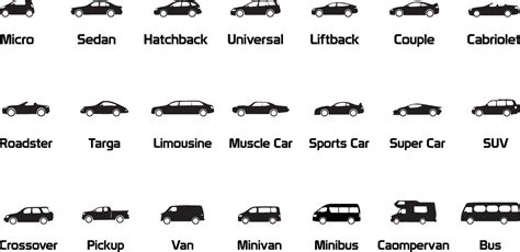 set collection  car types illustration set bundle  vector