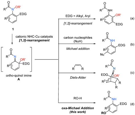 Synthesis Of Meta Aminophenol Derivatives Via Cu Catalyzed [1 3] Rearrangement—oxa Michael