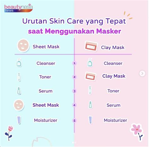 Urutan Skin Care Yang Tepat Saat Menggunakan Masker Rutinitas