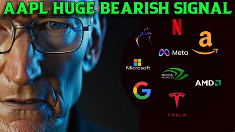 Tech Stock Analysis Amazon Google Meta Apple Tesla Msft Nflx