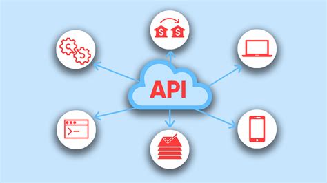 Limportance Des Intégrations Api Et Ses Avantages