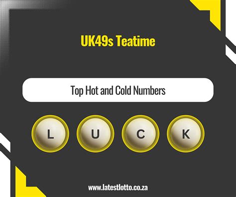 UK49s Teatime: Top Hot and Cold Numbers - Political Analysis South Africa