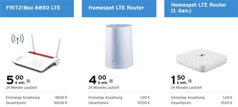 Congstar Homespot Flex S M L Unlimited Alternativen