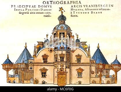 Tycho Brahe S Observatory Historical Artwork Of The Observatory Built