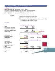 Bastrcsx Module Sample Illustrations Cvp Xlsx Cvp Analysis For A