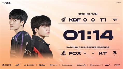 T1 Vs Kdf 2024 Lck Spring Split 아프리카tv Vod