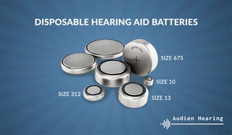 Rechargeable Hearing Aids | Audien Hearing