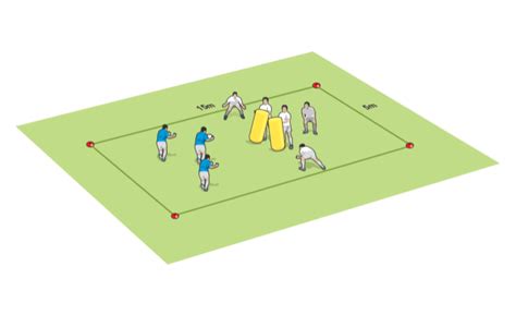 Maul Solid Central Rugby Training Drills Games Rugby Coach Weekly