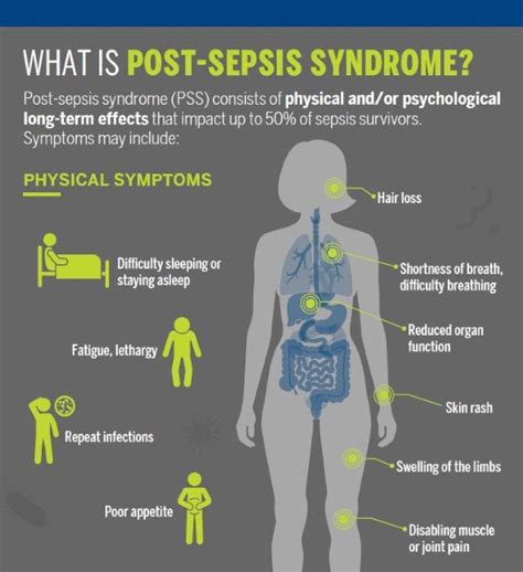 Protect Yourself Those You Love From Sepsis Here Is What You Need To