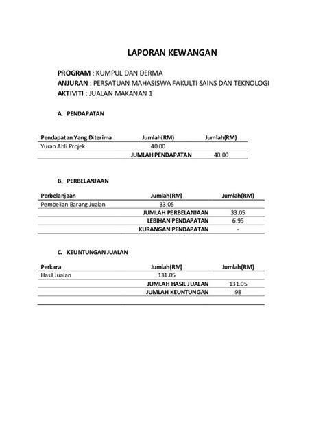 12 Contoh Laporan Kewangan Ngo My Tugas