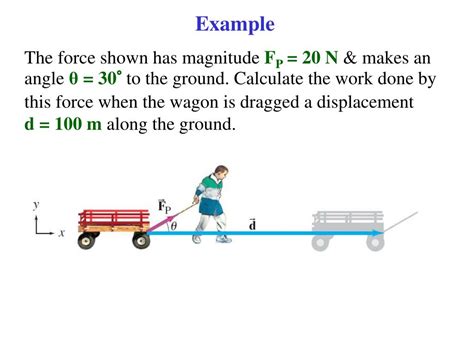 PPT Work Done By A Constant Force PowerPoint Presentation Free