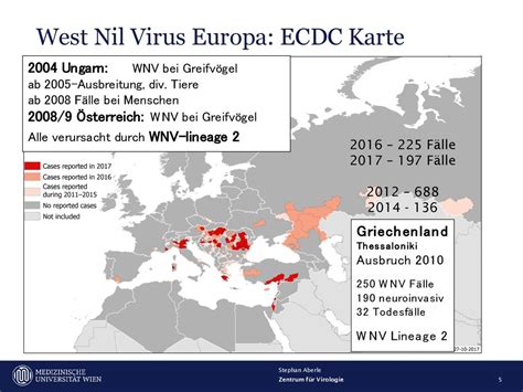 West Nil Und Usutu Virus Infektionen Des Menschen In Sterreich Ppt