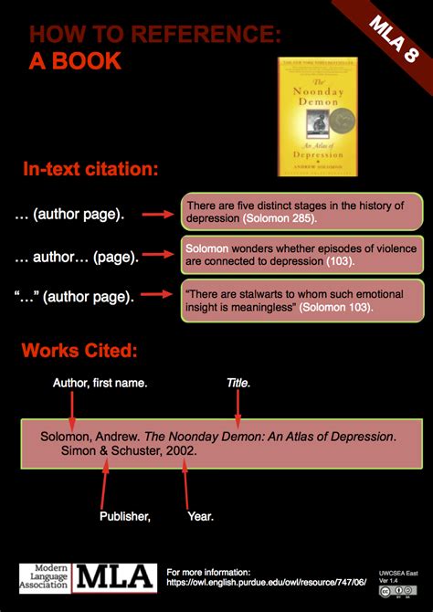 MLA 8 Posters - in-text citations & works cited lists - Research: MLA ...