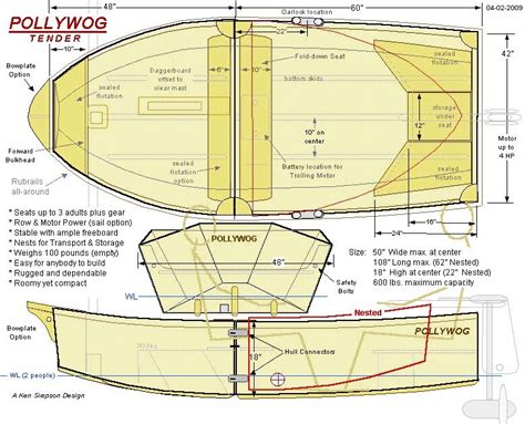 Free Nesting Boat Plans