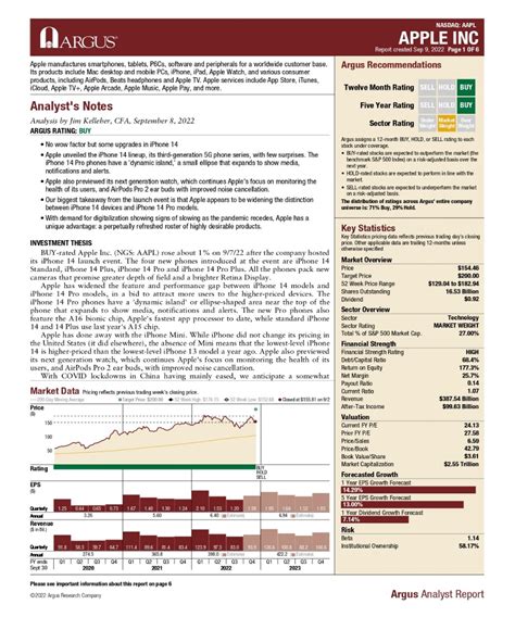 What Is Equity Research And Why Is It Important Marketfacts Advisory