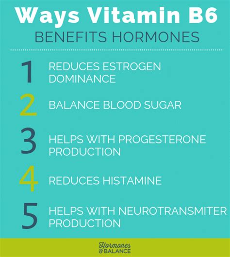 Vitamin B6 Benefits – كونتنت