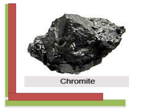 Mineral Resources In The Philippines