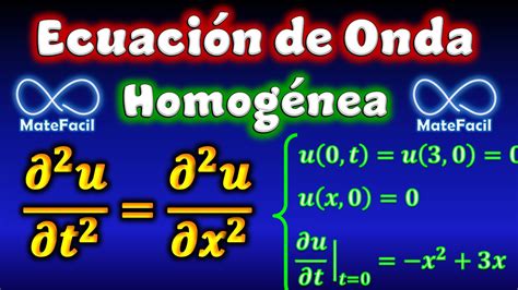 Ecuación de Onda Homogénea Método de Fourier Condiciones Homogéneas